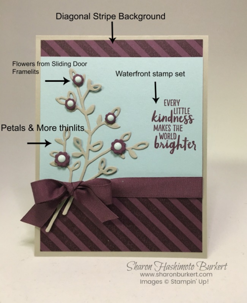 AstheInkDriesWaterfrontdetails